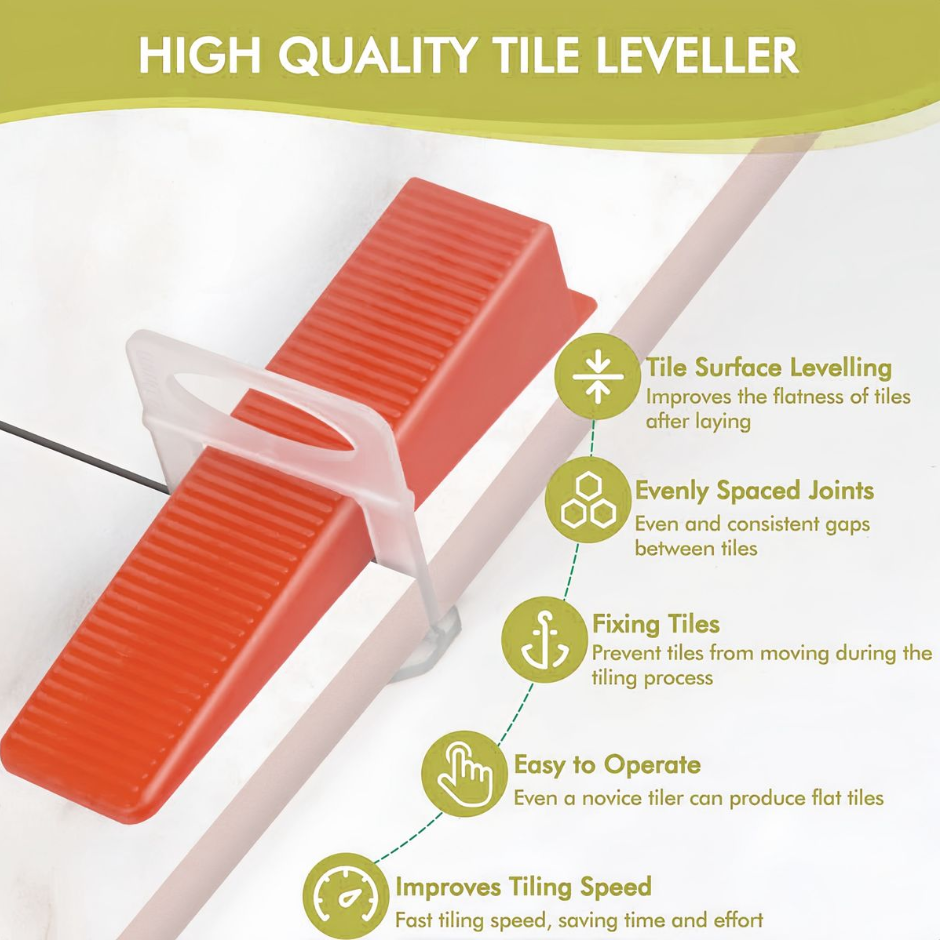 Clip & Wedge Levelling Kit